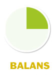 balans